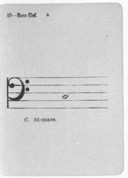 Datei:SPKW-Q15972-Cary Collection 4-page 0170-01-einzelkarte.jpg