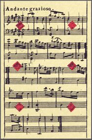 Karo-6 (frz.) Aufnahme der Reproduktion Musikalisches Kartenspiel (Faksimile Piatnik, 1981)