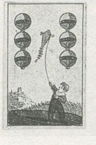 Schellen-6 (dt.)