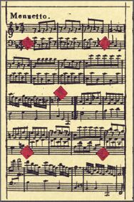 Karo-5 (frz.) Aufnahme der Reproduktion Musikalisches Kartenspiel (Faksimile Piatnik, 1981)