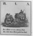 Vorschaubild der Version vom 03:15, 20. Sep. 2026