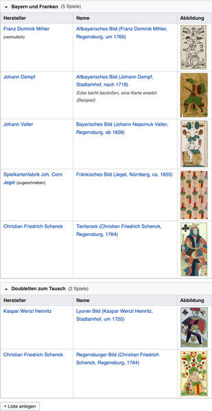 Datei:SPKW-Oberflaeche-meine-sammlung-beispiel.png